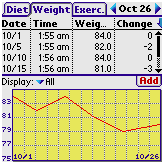 rmrdiet9.gif (4008 bytes)